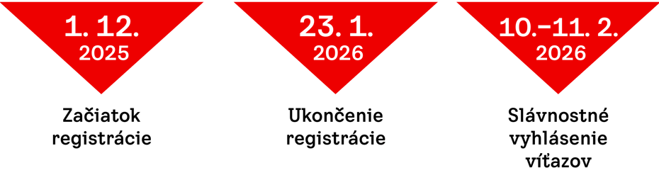 SK registracija1